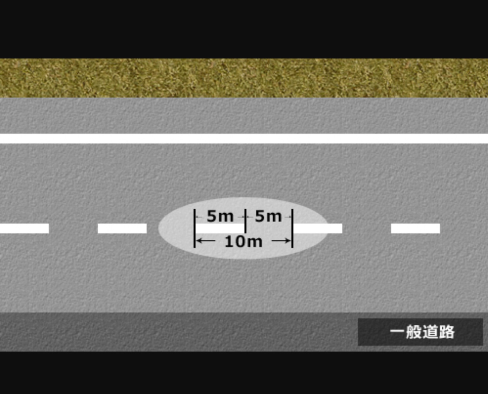 初めての規制の設置No.7|高速規制・街路規制の専門技術と警備員のキャリア支援